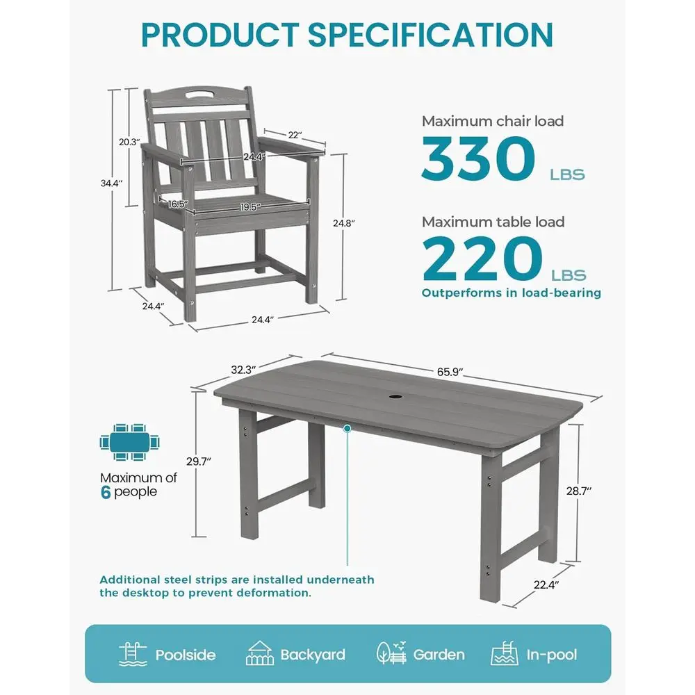 Set di 2 sedie da pranzo da pa - Outdoor Furniture Metal Chairs recensione e prezzo